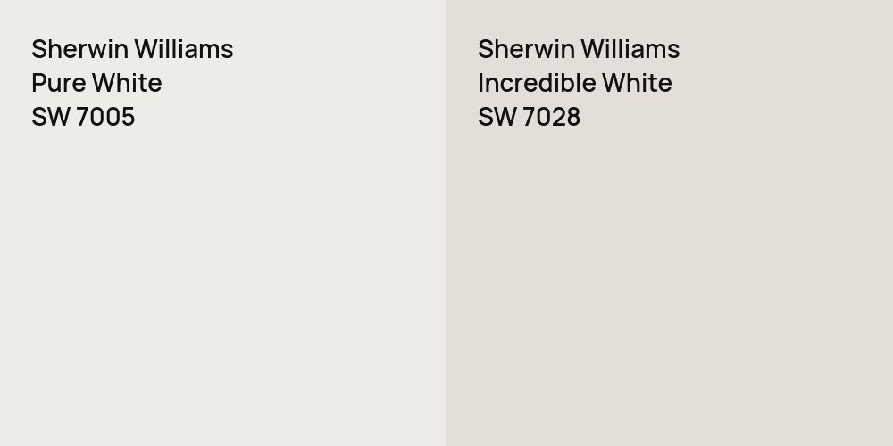 Sherwin Williams Pure White vs. Sherwin Williams Incredible White