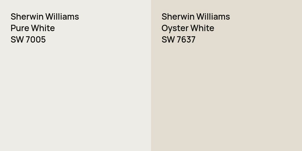 Sherwin Williams Pure White vs. Sherwin Williams Oyster White