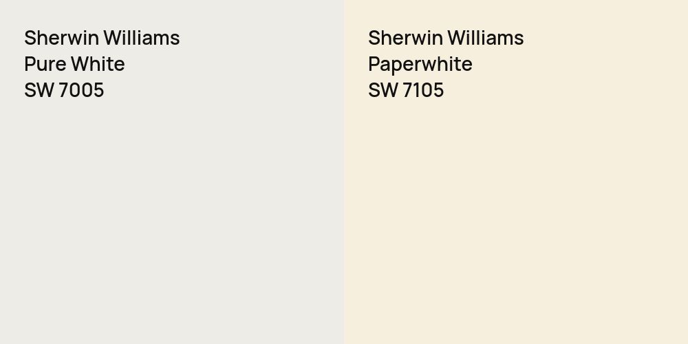 Sherwin Williams Pure White vs. Sherwin Williams Paperwhite