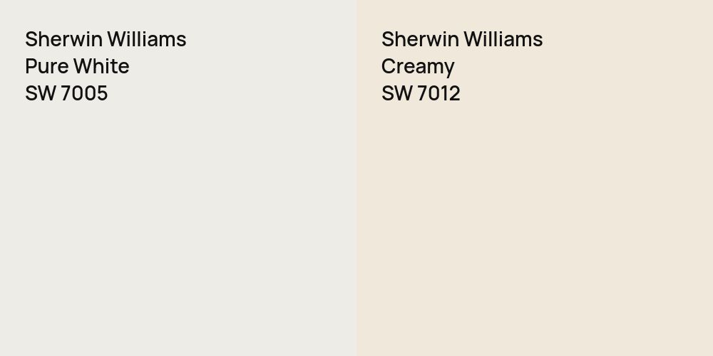 Sherwin Williams Pure White vs. Sherwin Williams Creamy