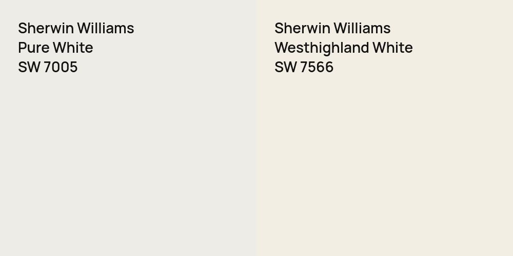 Sherwin Williams Pure White vs. Sherwin Williams Westhighland White