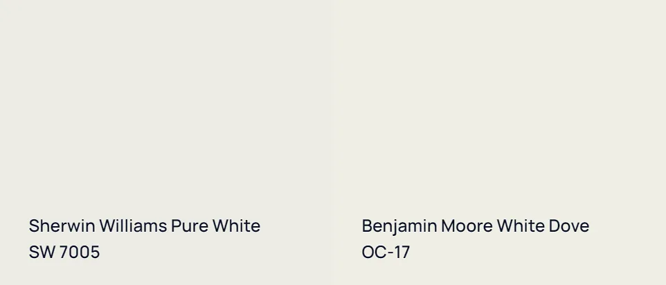 Sherwin Williams Pure White SW 7005 vs Benjamin Moore White Dove OC-17