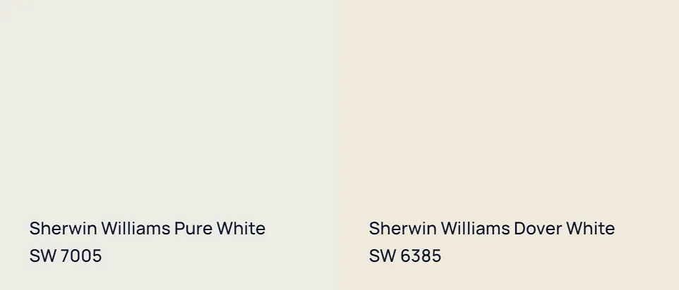 Sherwin Williams Pure White SW 7005 vs Sherwin Williams Dover White SW 6385