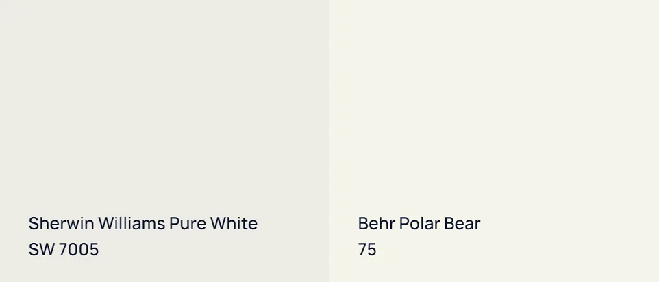 Sherwin Williams Pure White SW 7005 vs Behr Polar Bear 75