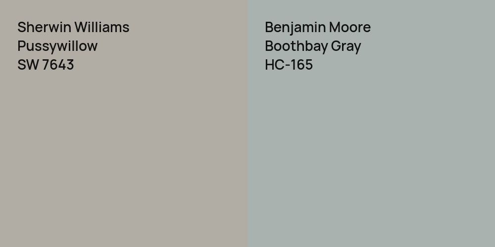 Sherwin Williams Pussywillow vs. Benjamin Moore Boothbay Gray