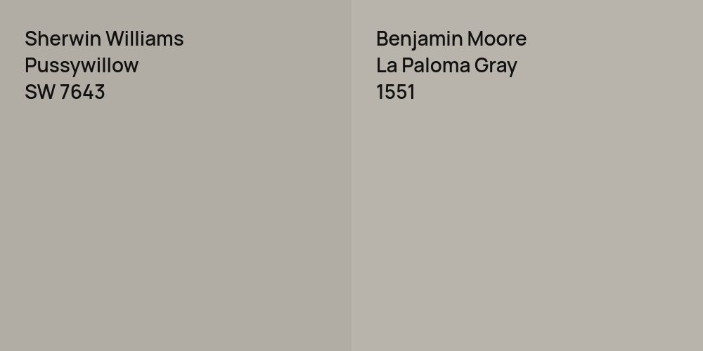 Sherwin Williams Pussywillow vs. Benjamin Moore La Paloma Gray