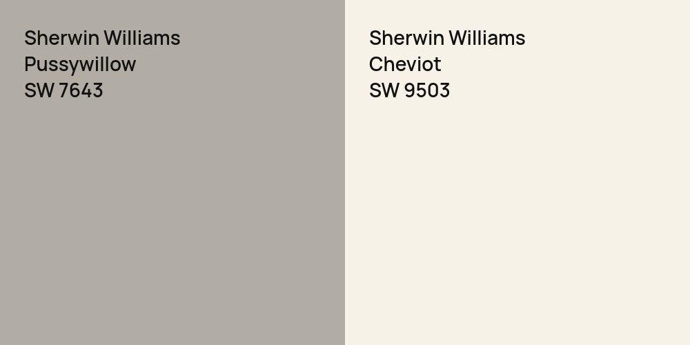 Sherwin Williams Pussywillow vs. Sherwin Williams Cheviot