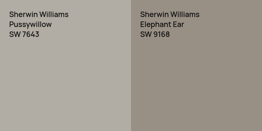 Sherwin Williams Pussywillow vs. Sherwin Williams Elephant Ear