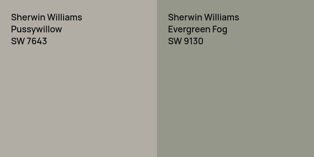 Sherwin Williams Pussywillow vs. Sherwin Williams Evergreen Fog