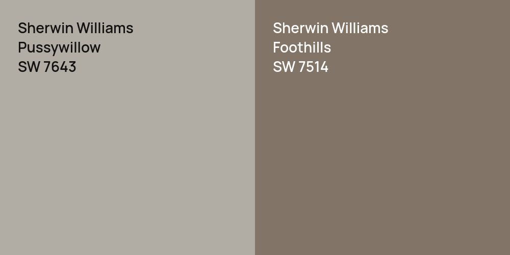 Sherwin Williams Pussywillow vs. Sherwin Williams Foothills