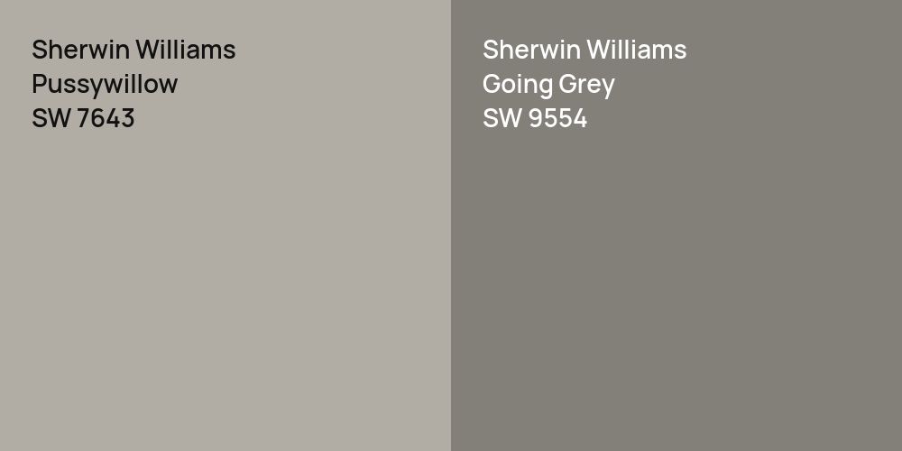 Sherwin Williams Pussywillow vs. Sherwin Williams Going Grey