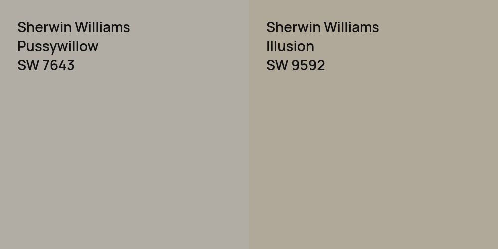 Sherwin Williams Pussywillow vs. Sherwin Williams Illusion