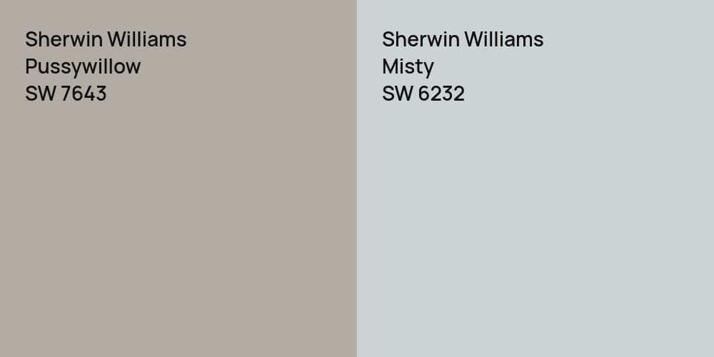 Sherwin Williams Pussywillow vs. Sherwin Williams Misty