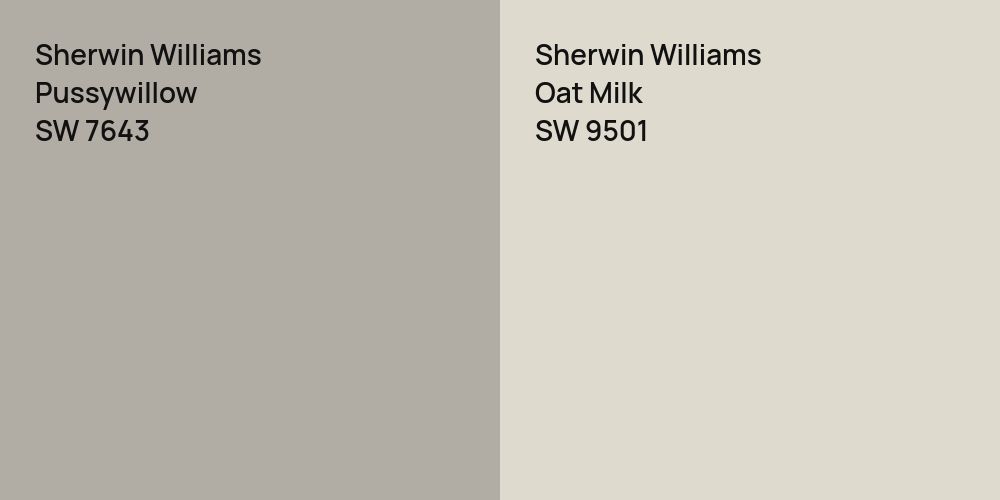 Sherwin Williams Pussywillow vs. Sherwin Williams Oat Milk