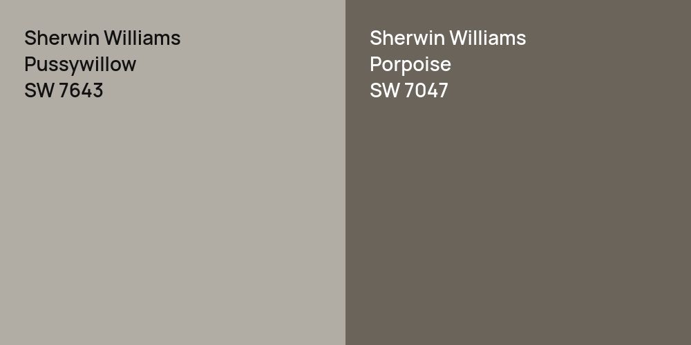 Sherwin Williams Pussywillow vs. Sherwin Williams Porpoise