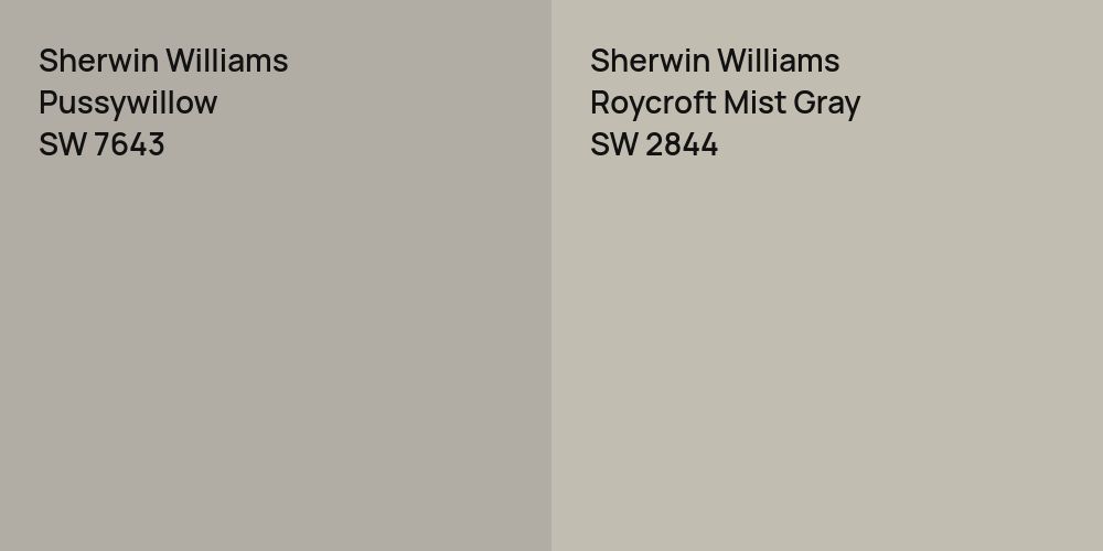 Sherwin Williams Pussywillow vs. Sherwin Williams Roycroft Mist Gray