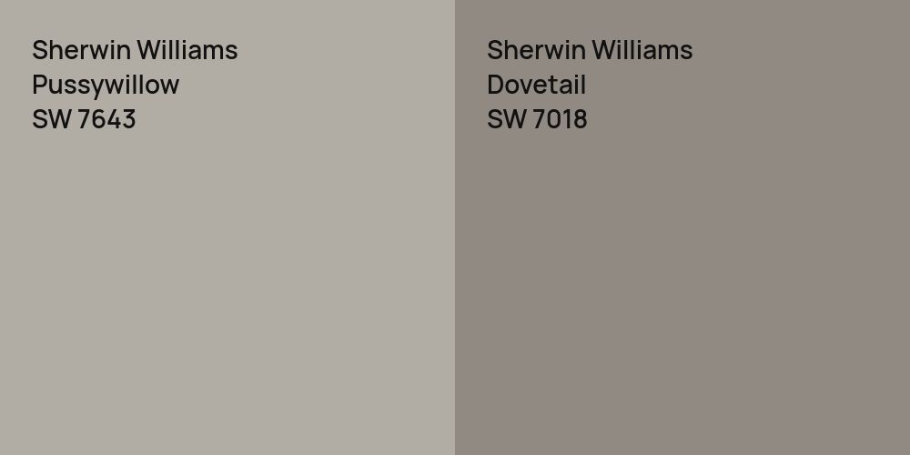 Sherwin Williams Pussywillow vs. Sherwin Williams Dovetail