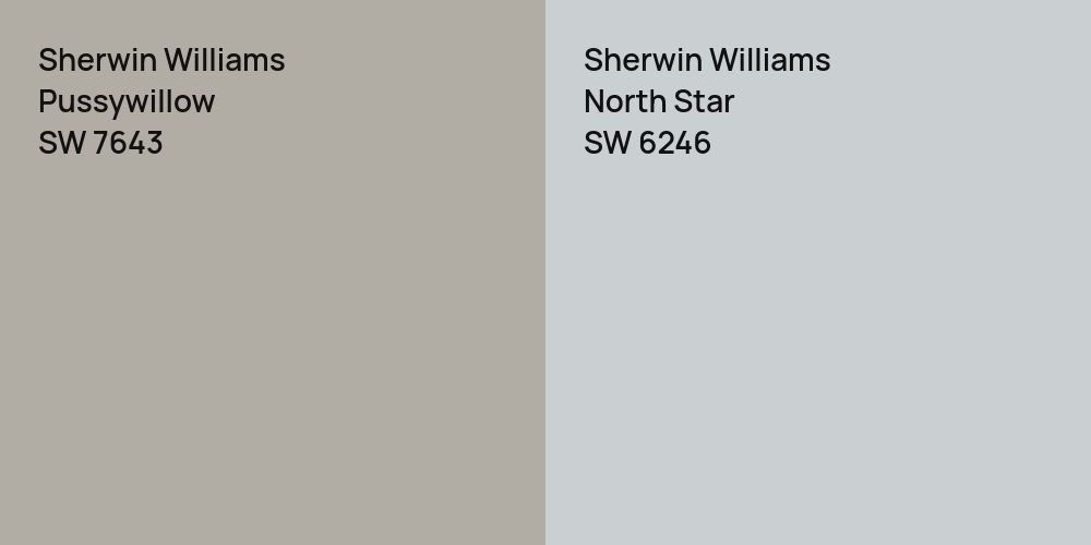 Sherwin Williams Pussywillow vs. Sherwin Williams North Star