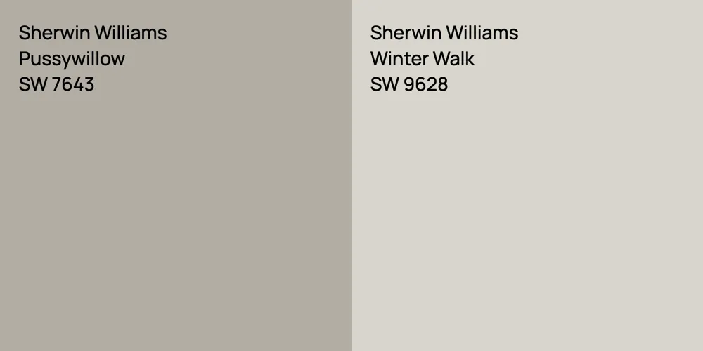 Sherwin Williams Pussywillow vs. Sherwin Williams Winter Walk