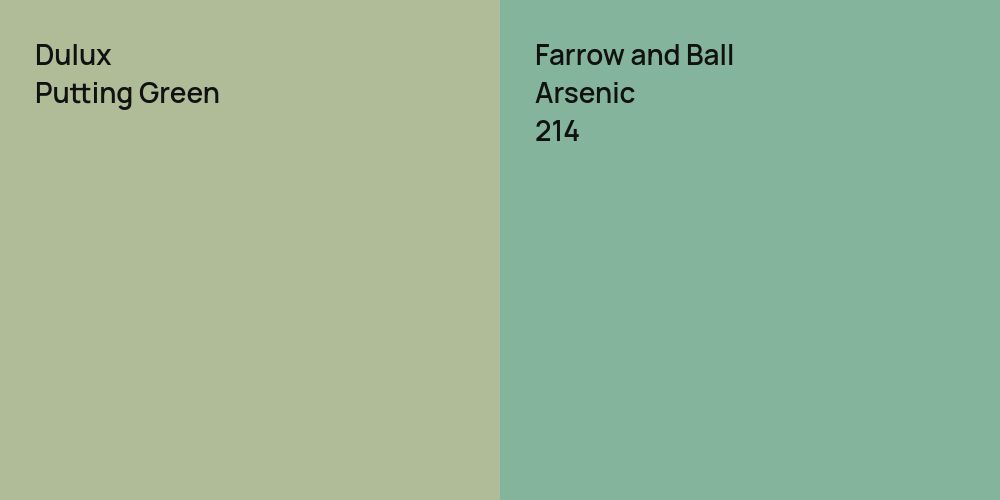 Dulux Putting Green vs. Farrow and Ball Arsenic