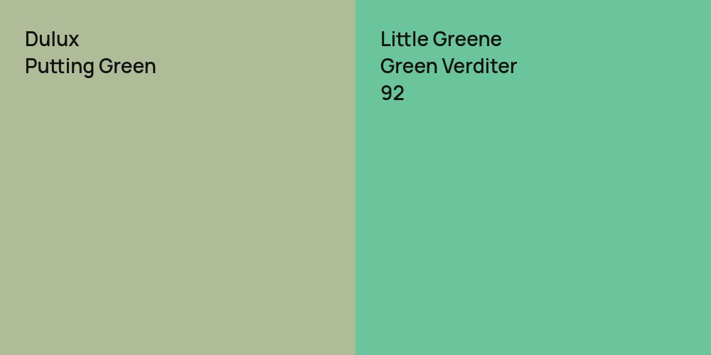 Dulux Putting Green vs. Little Greene Green Verditer