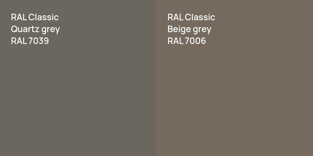 RAL Classic  Quartz grey vs. RAL Classic  Beige grey