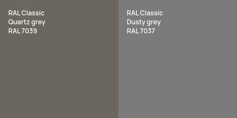 RAL Classic  Quartz grey vs. RAL Classic  Dusty grey