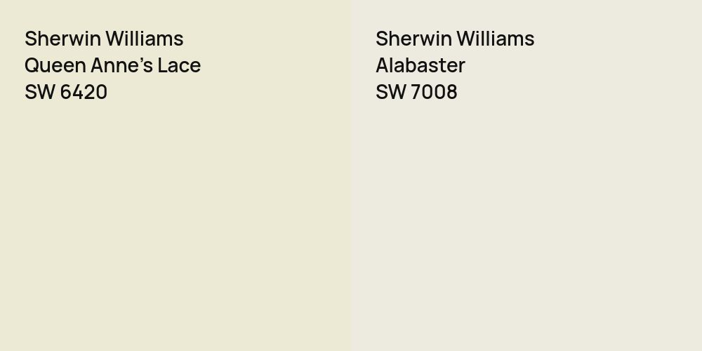 Sherwin Williams Queen Anne's Lace vs. Sherwin Williams Alabaster