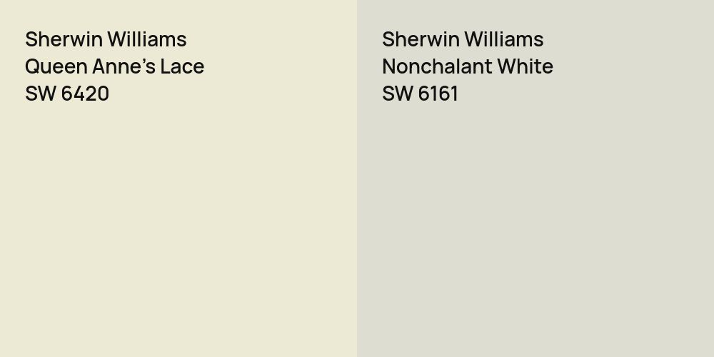 Sherwin Williams Queen Anne's Lace vs. Sherwin Williams Nonchalant White