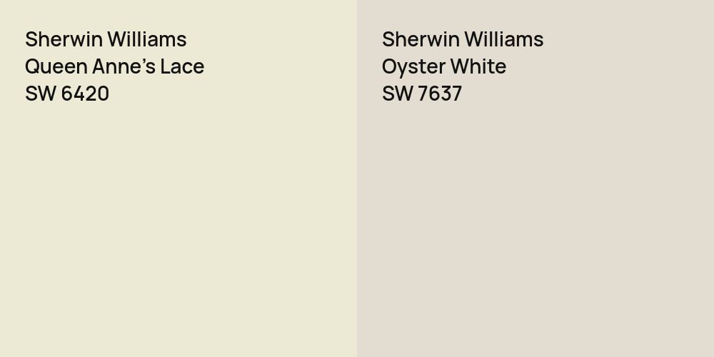 Sherwin Williams Queen Anne's Lace vs. Sherwin Williams Oyster White