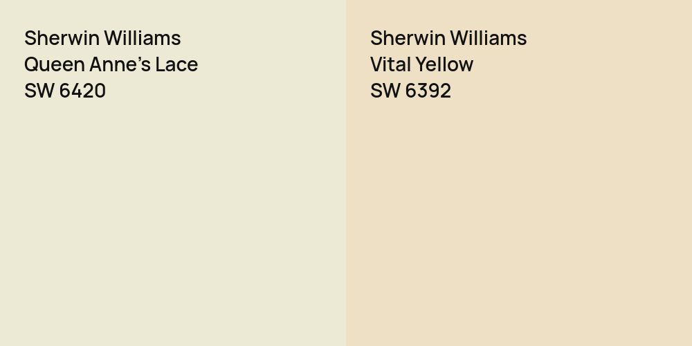 Sherwin Williams Queen Anne's Lace vs. Sherwin Williams Vital Yellow