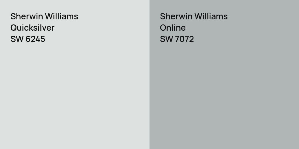 Sherwin Williams Quicksilver vs. Sherwin Williams Online