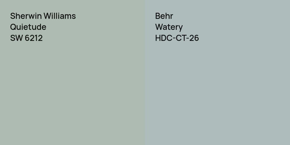 Sherwin Williams Quietude vs. Behr Watery