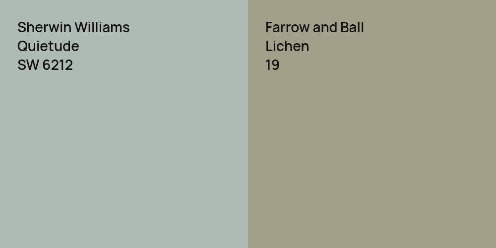 Sherwin Williams Quietude vs. Farrow and Ball Lichen