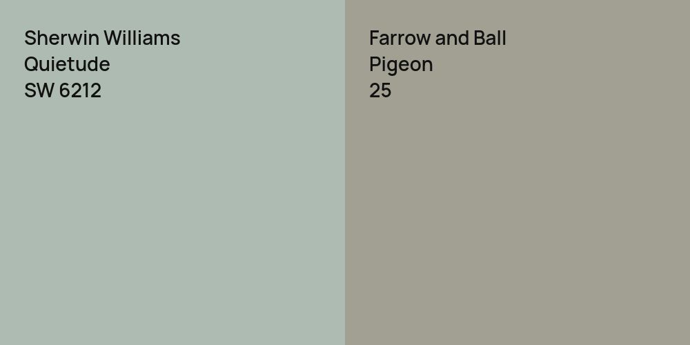 Sherwin Williams Quietude vs. Farrow and Ball Pigeon