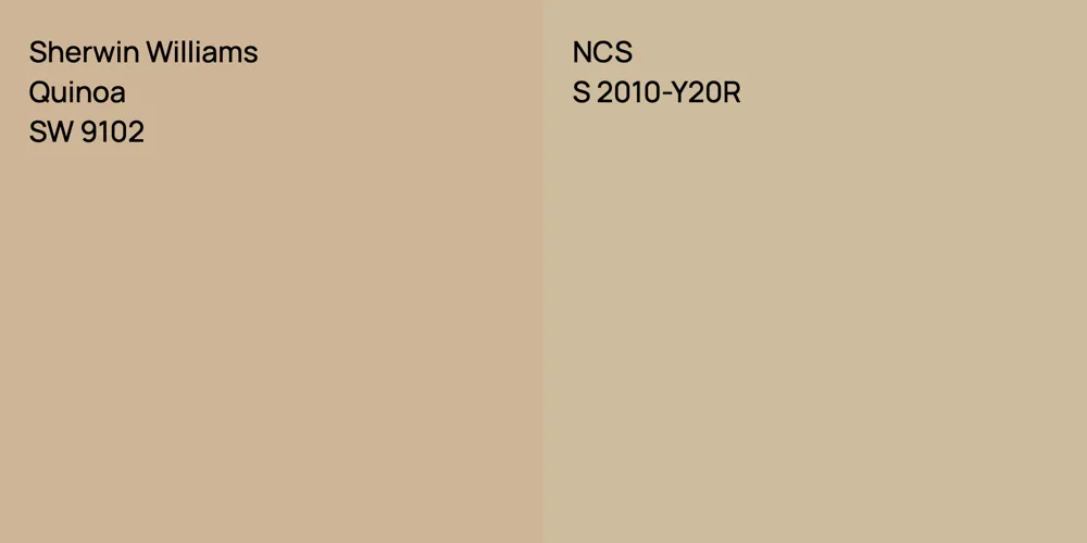 Sherwin Williams Quinoa vs. NCS S 2010-Y20R