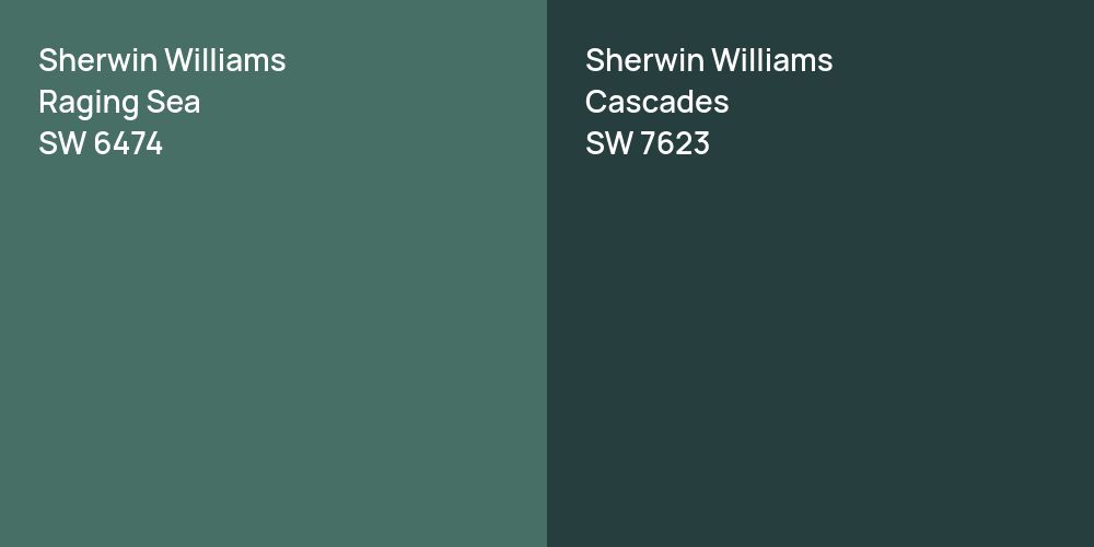 Sherwin Williams Raging Sea vs. Sherwin Williams Cascades