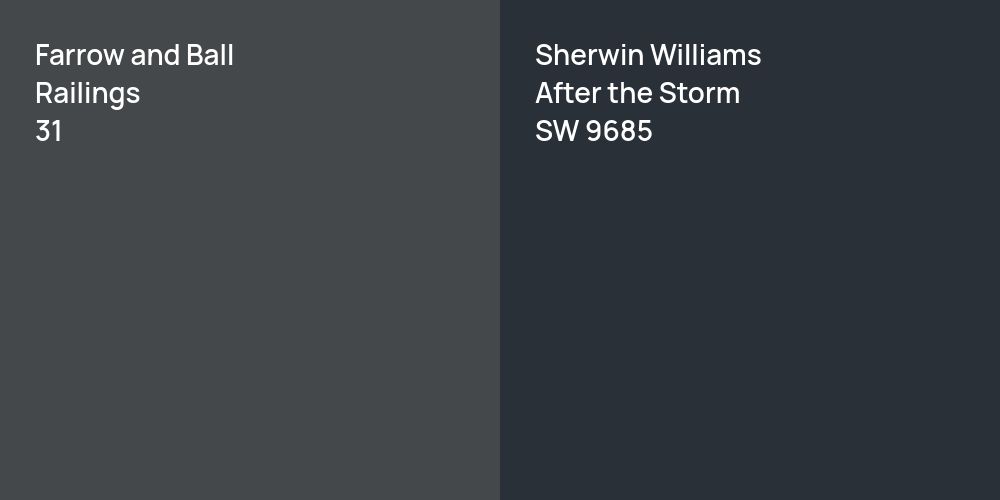 Farrow and Ball Railings vs. Sherwin Williams After the Storm