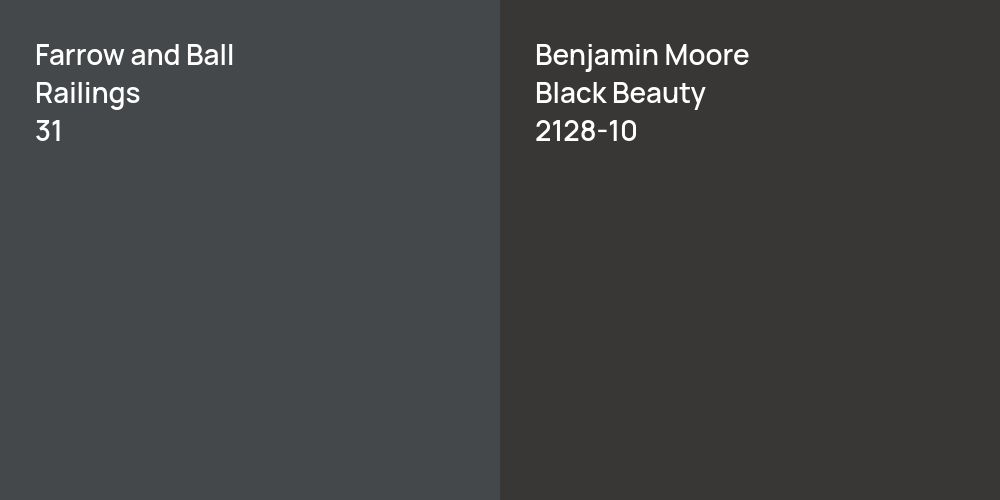 Farrow and Ball Railings vs. Benjamin Moore Black Beauty