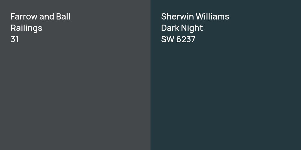 Farrow and Ball Railings vs. Sherwin Williams Dark Night