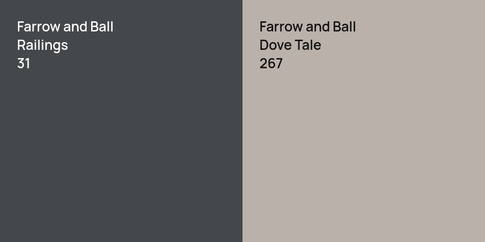 Farrow and Ball Railings vs. Farrow and Ball Dove Tale