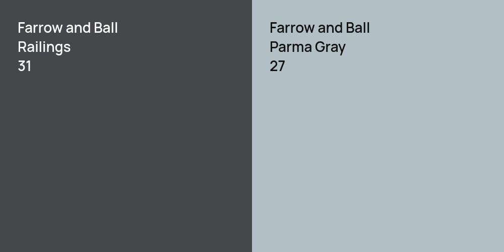 Farrow and Ball Railings vs. Farrow and Ball Parma Gray