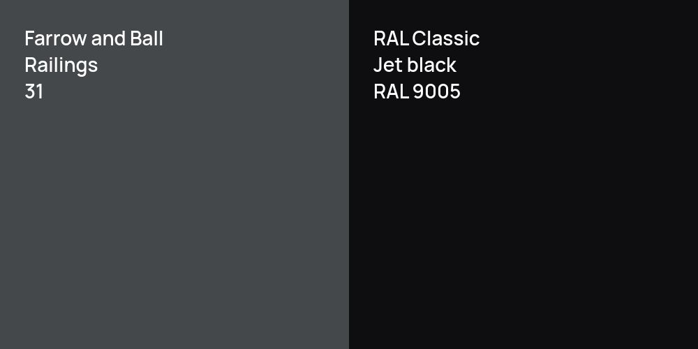 Farrow and Ball Railings vs. RAL Classic  Jet black