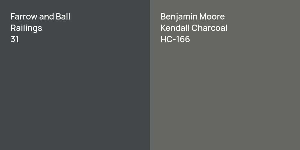 Farrow and Ball Railings vs. Benjamin Moore Kendall Charcoal