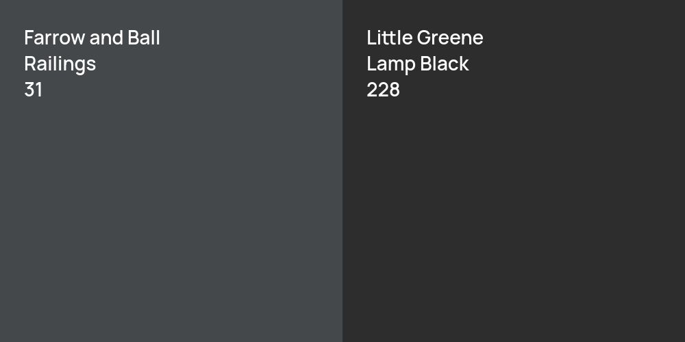 Farrow and Ball Railings vs. Little Greene Lamp Black