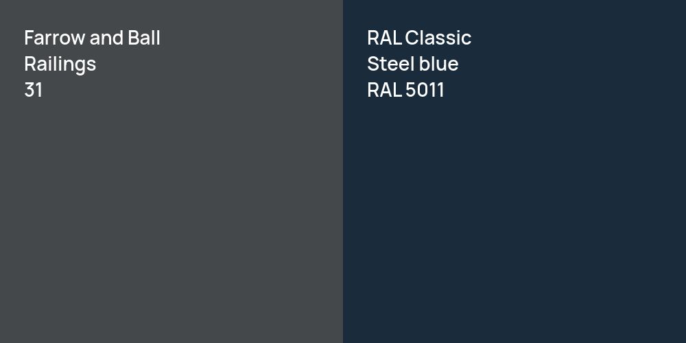 Farrow and Ball Railings vs. RAL Classic  Steel blue