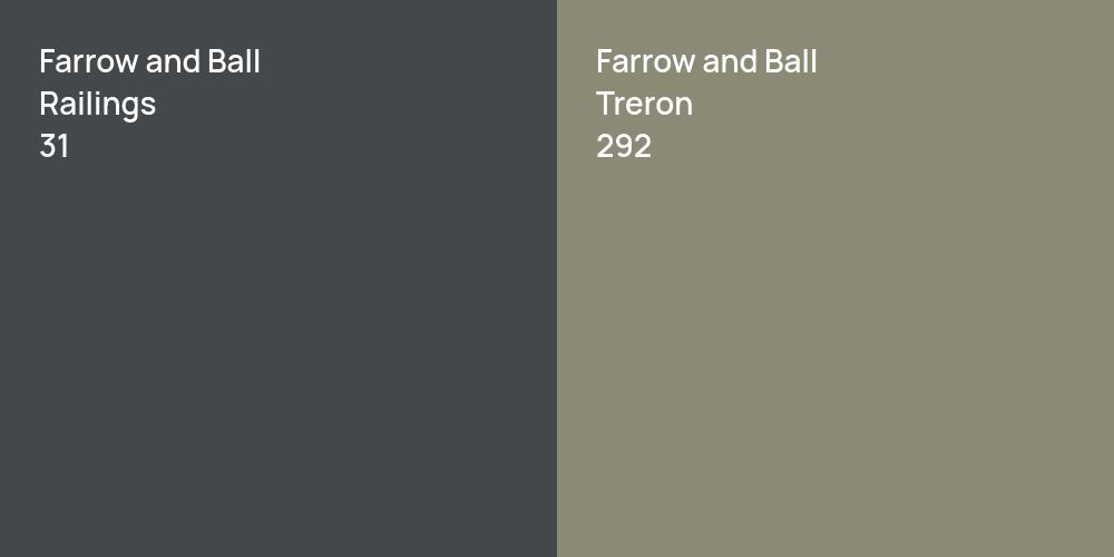 Farrow and Ball Railings vs. Farrow and Ball Treron