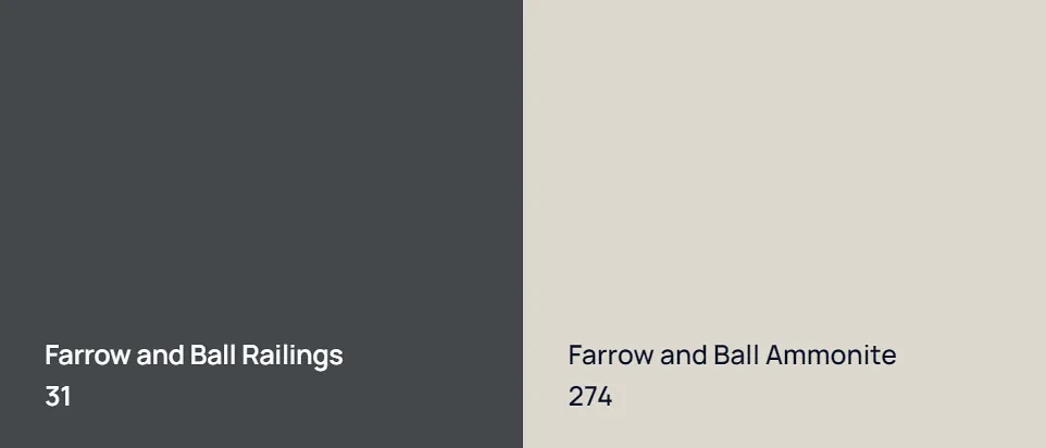 Farrow and Ball Railings 31 vs Farrow and Ball Ammonite 274