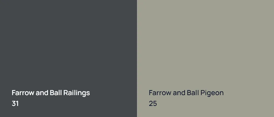 Farrow and Ball Railings 31 vs Farrow and Ball Pigeon 25