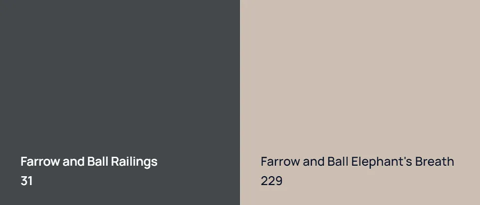 Farrow and Ball Railings 31 vs Farrow and Ball Elephant's Breath 229